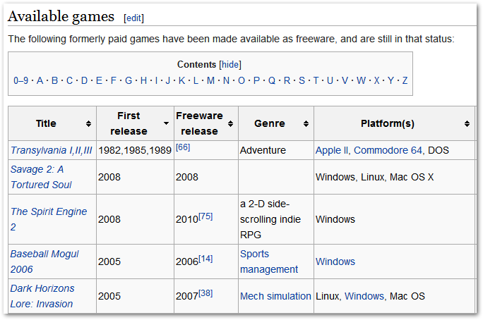 Бесплатные игры в Википедии