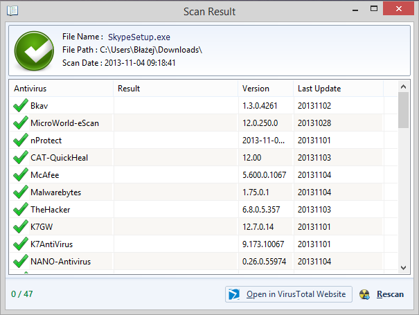 Результаты сканирования файлов в базе данных VirusTotal