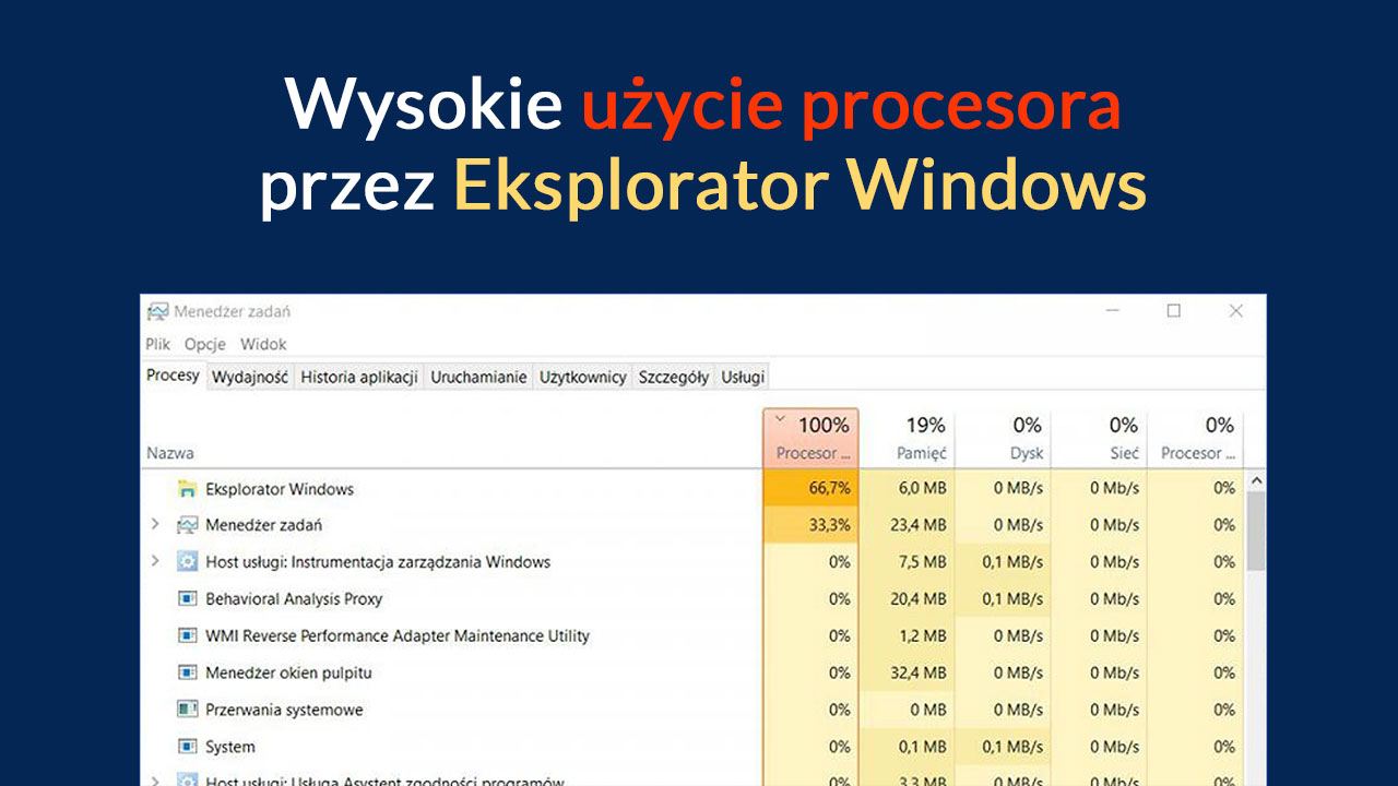 Высокое использование процессора файловым проводником в Windows 10