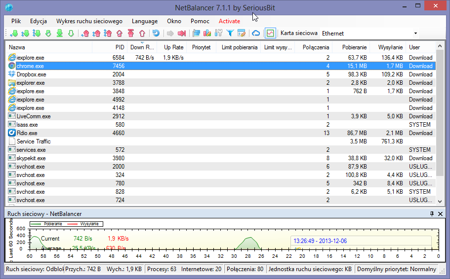 NetBalancer - главное окно программы