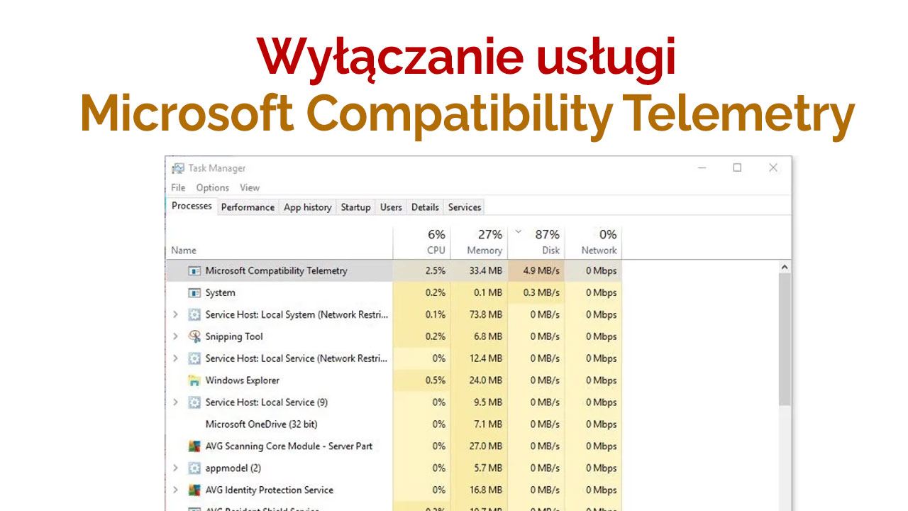 Отключение службы телеметрии Microsoft Compatibility Telemetry