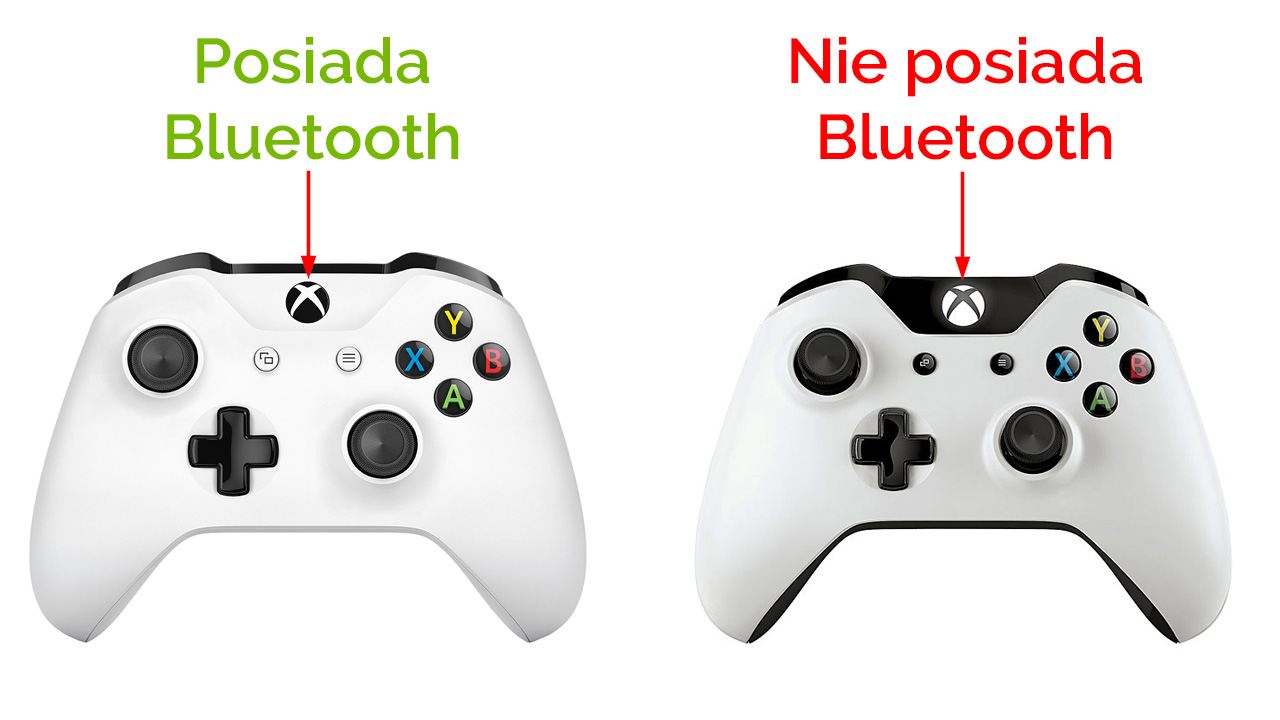 Разница между пэдом с Bluetooth и без Bluetooth
