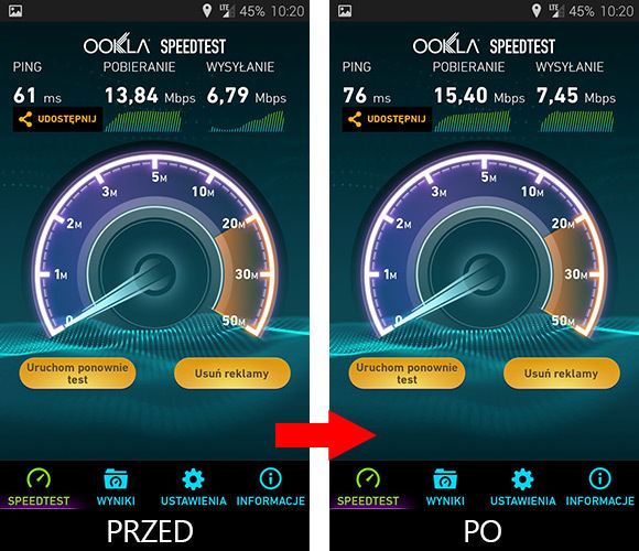 Internet Speed ​​Master - результат ускорения