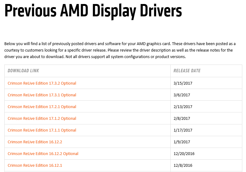 Предыдущие версии драйверов AMD