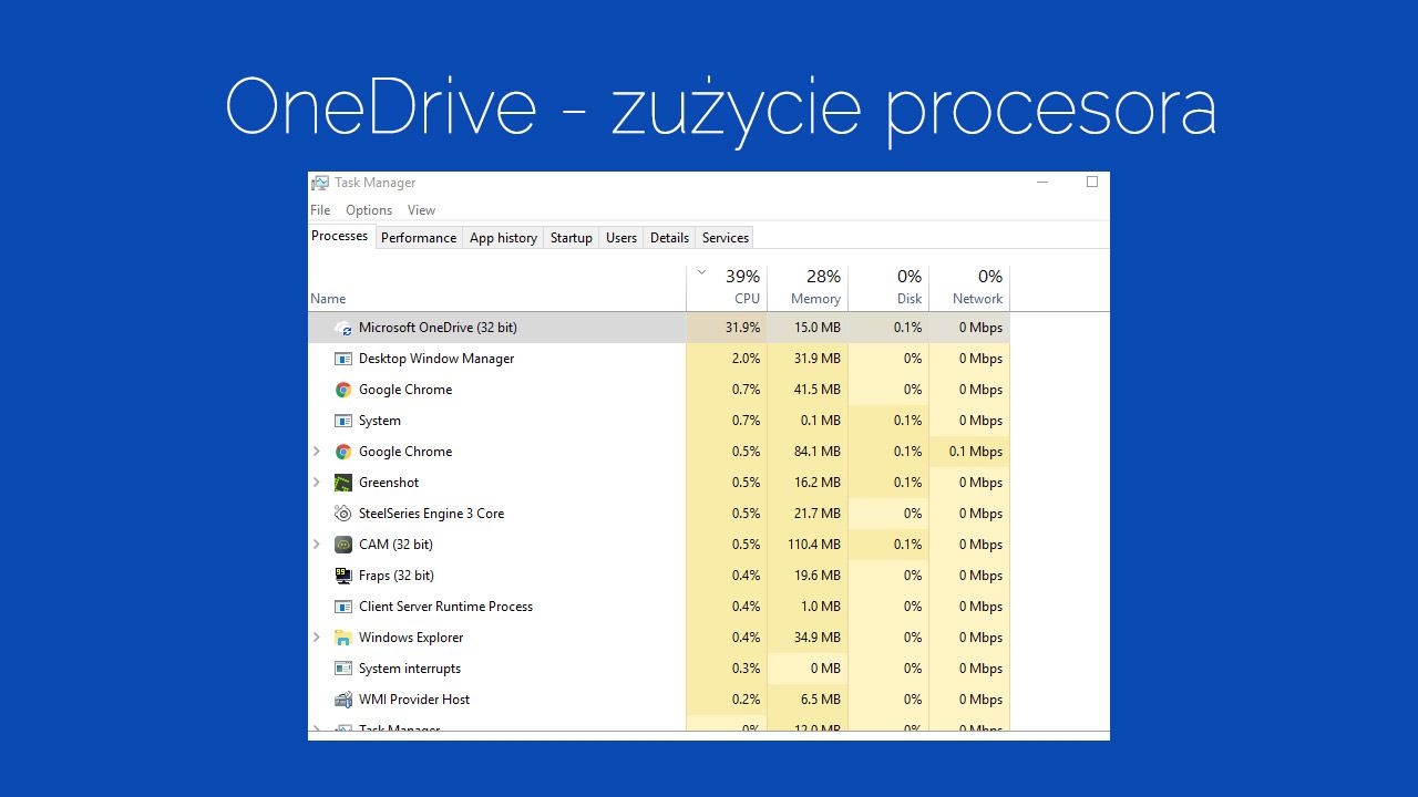 OneDrive - высокая загрузка процессора в Windows 10