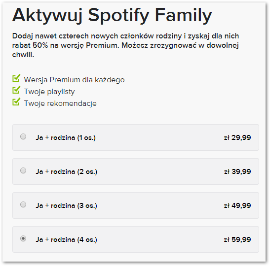 Активация семейства Spotify