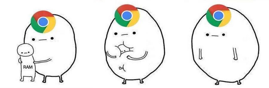 Как заставить Chrome использовать меньше оперативной памяти