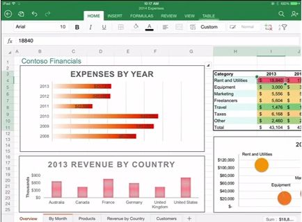 Excel для iPad