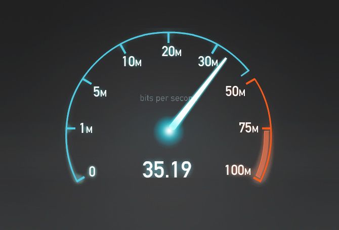 SpeedTest - низкая передача на маршрутизаторе Wi-Fi