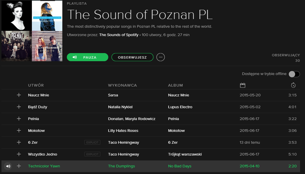 Spotify - плейлист из Poznań