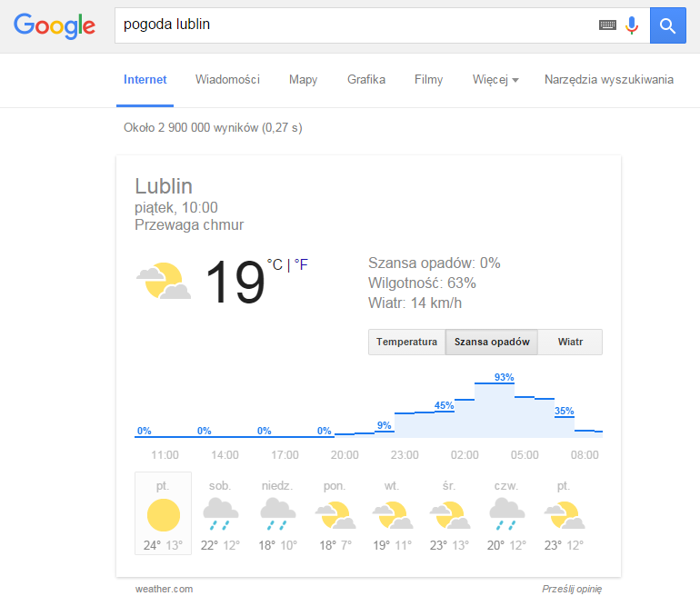 Погода в Google