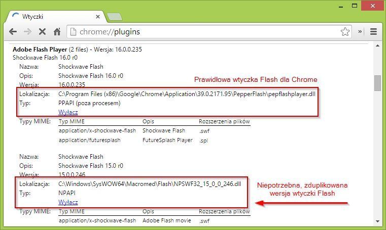 Подробная информация о плагине Flash в Chrome