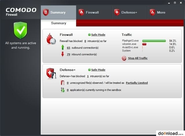 Брандмауэр Comodo