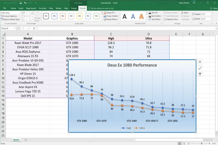 Как создать точечный график в Excel