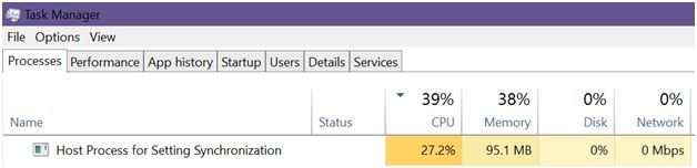 Host_Process_Sync_Issue