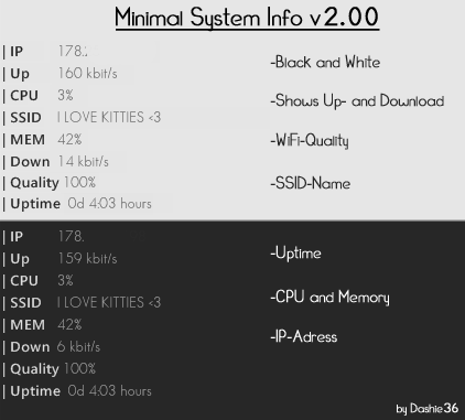 minimal_system_info