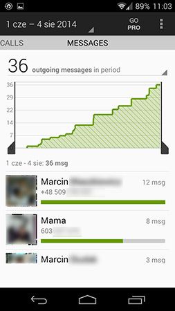 Общее время звонка на Android на huawei и как посмотреть продолжительность звонка на Android